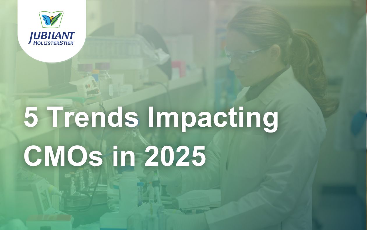 5 Trends Impacting CMOs in 2025